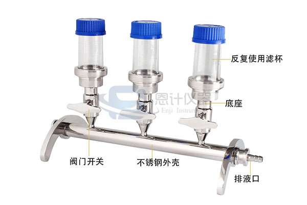 微生物限度檢測儀怎么選？從性能到售后全方位解析